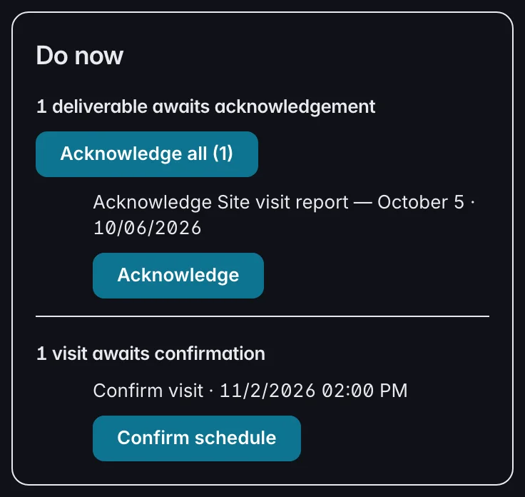 The client's Do now panel: one deliverable awaits acknowledgement (the site visit report of October 5, with an Acknowledge button) and one visit awaits confirmation (November 2, with a Confirm schedule button).